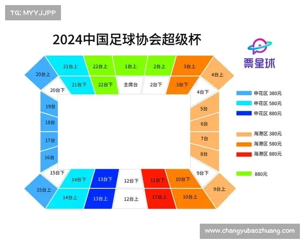 沙特超级杯中国站票价公布最低280元最高3880元 沙特超级杯中国站票价公布最低280元最高3880元